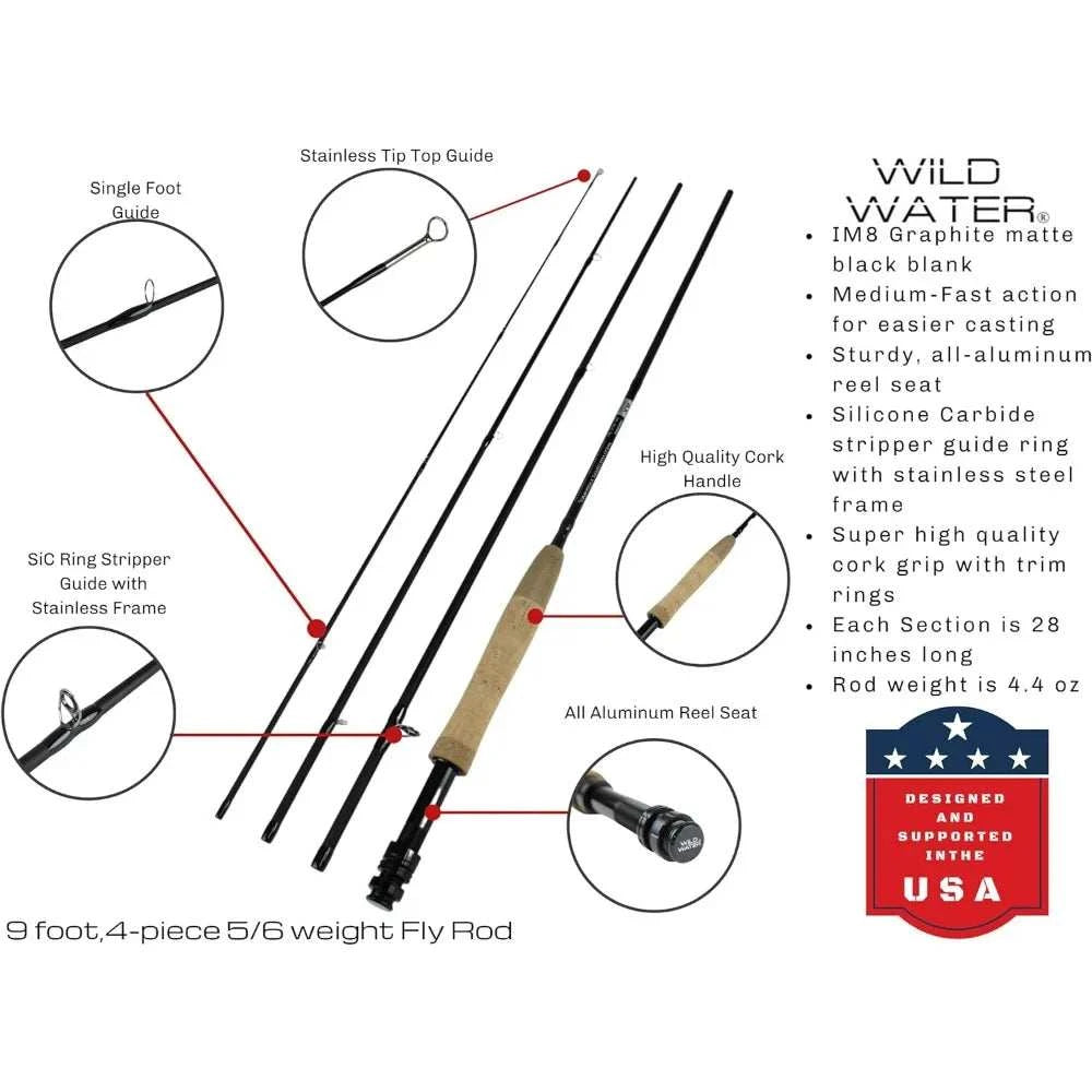 Deluxe Fly Fishing